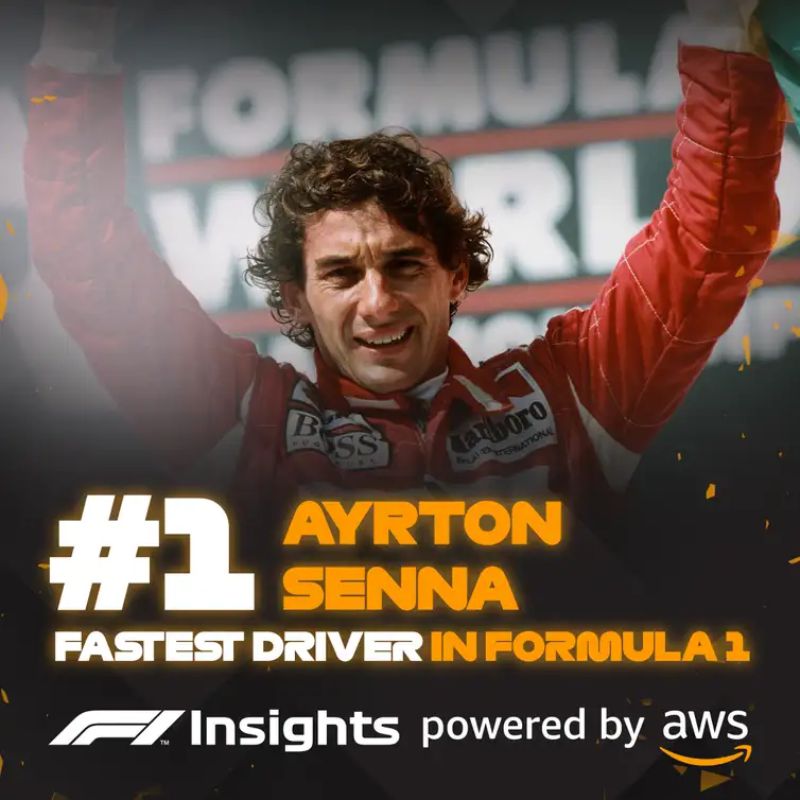 O tricampeão mundial Ayrton Senna - Reprodução Twitter/Formula 1